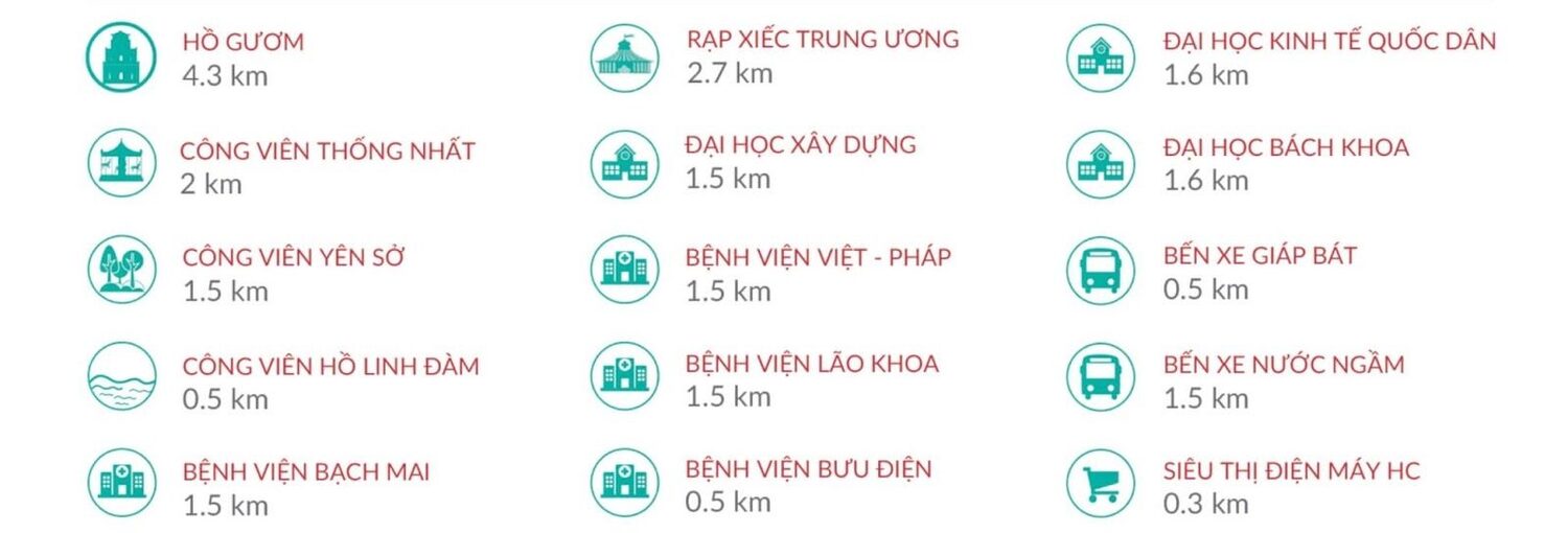 Trang chủ 79 Tiện ích ngoại khu The Queen